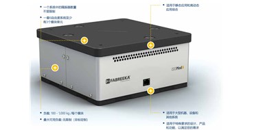 主动隔振系统|FABREEKA ISO MOD-A模块化系统为高精密科研生产助力